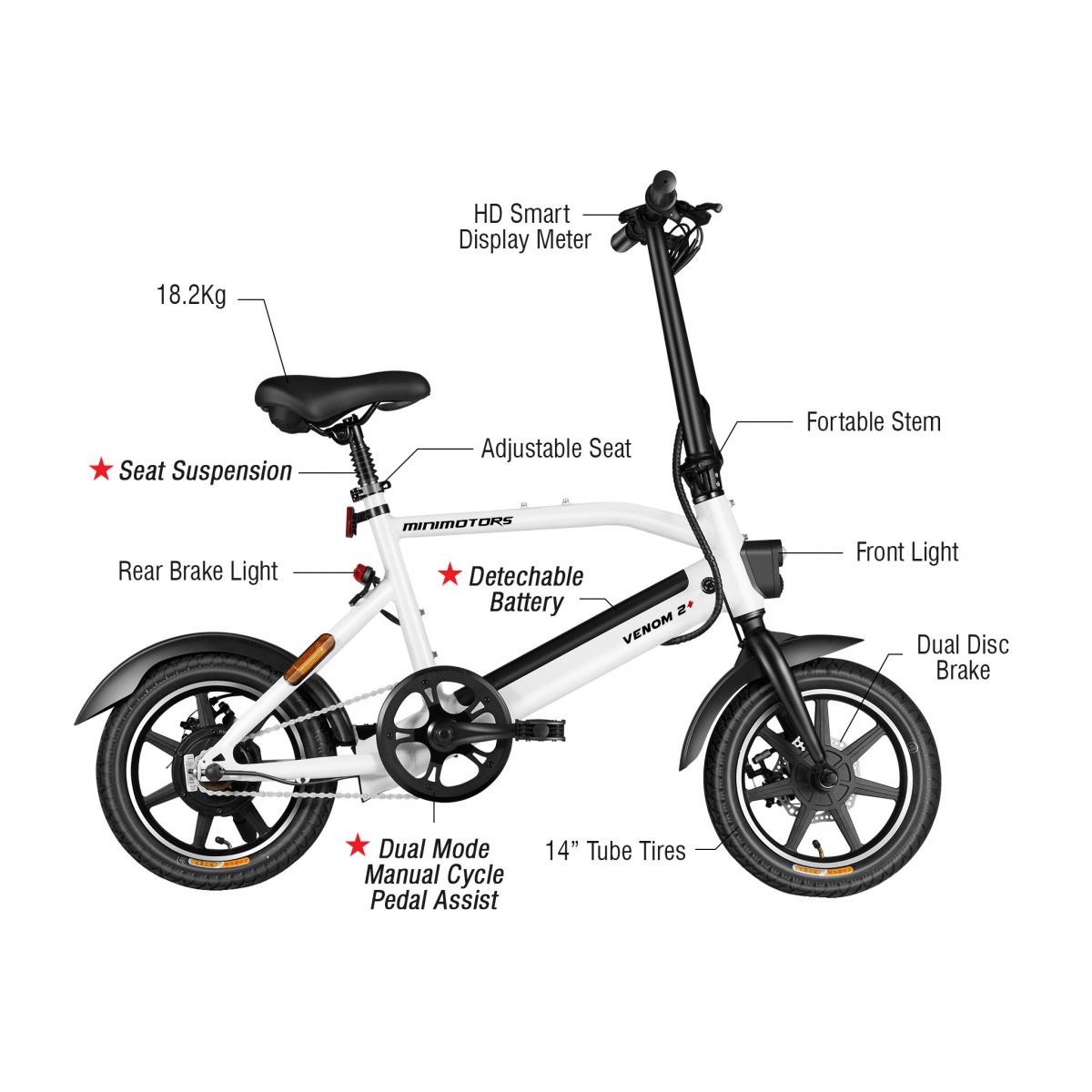 venom-2+-electric-bicycles-details