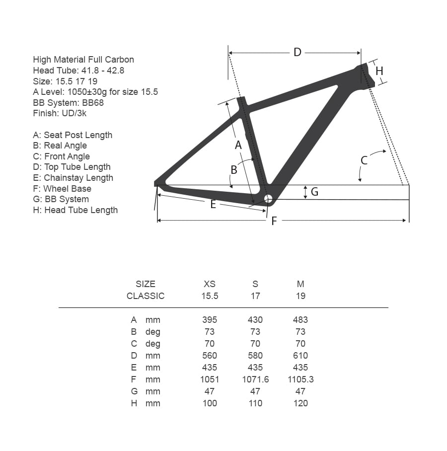 Mountain Bike Frame Size Details