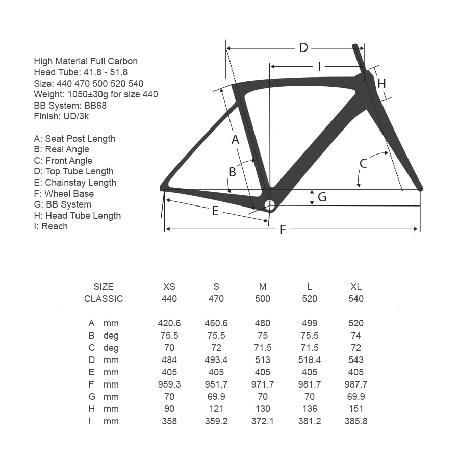 Road Bike Frame Size Details