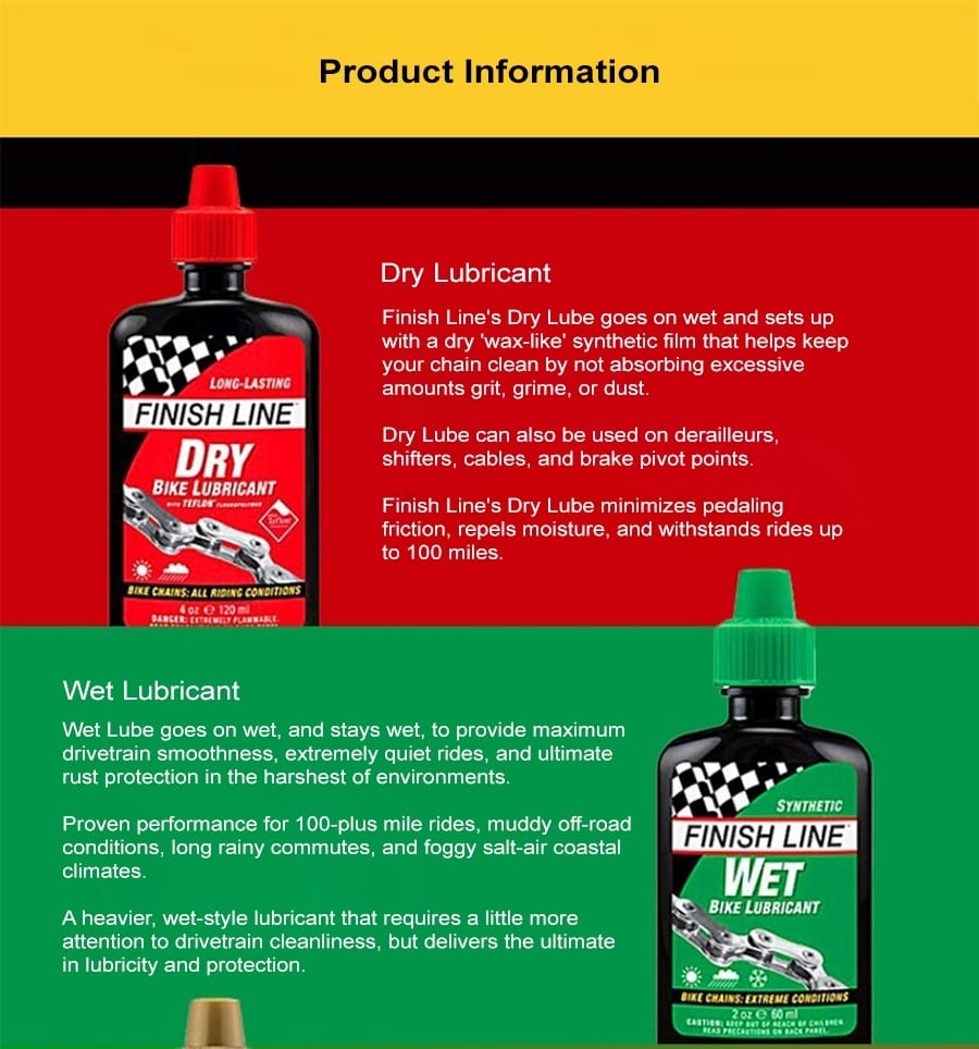 Finish Line Bicycle Chain Lube page4