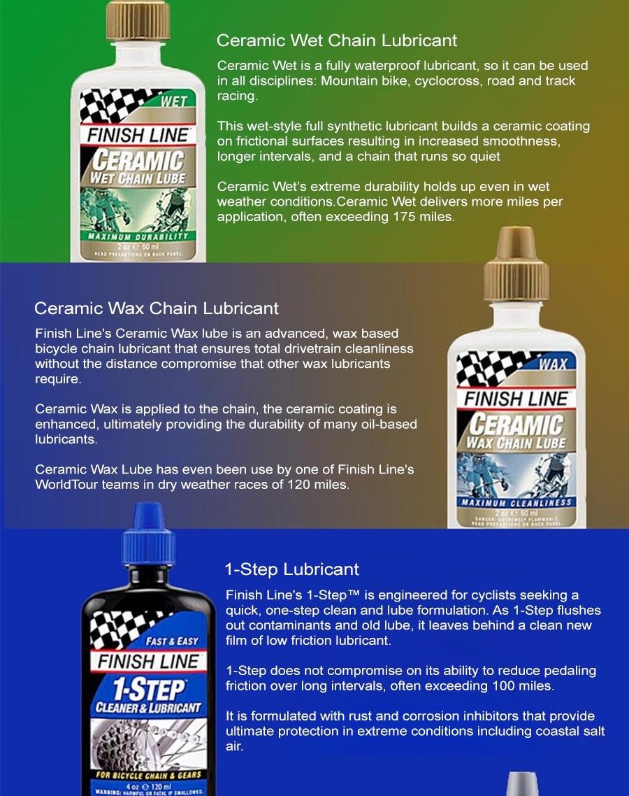 Finish Line Bicycle Chain Lube page5