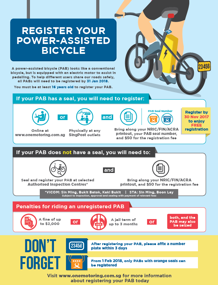 Is the Ebike Electric bike allowed in Singapore