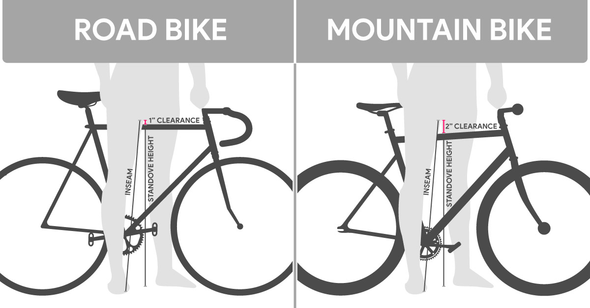 The Ultimate Guide to Choosing Bike Frame Size - Bike Frame Size 01