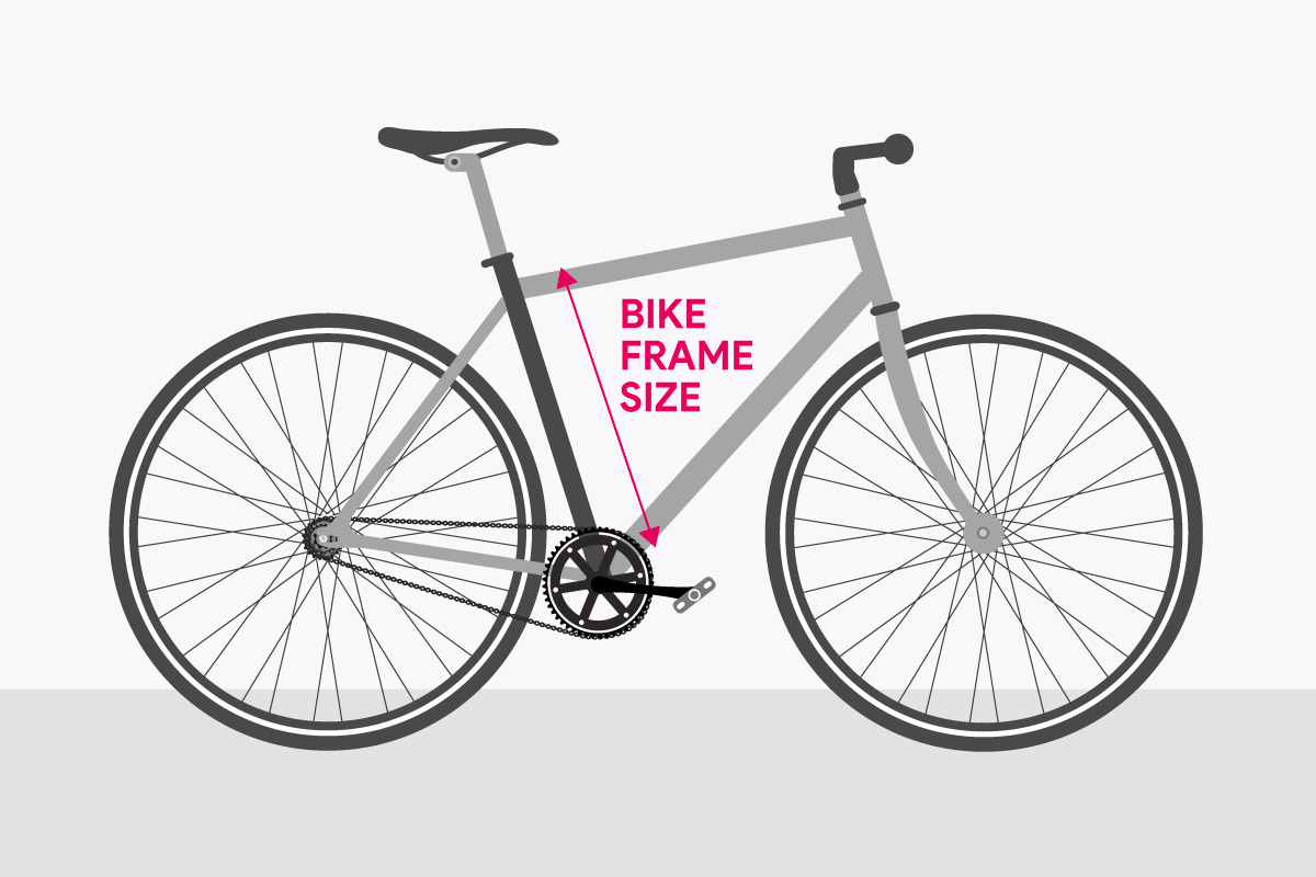 The Ultimate Guide to Choosing Bike Frame Size - Minimotors SG