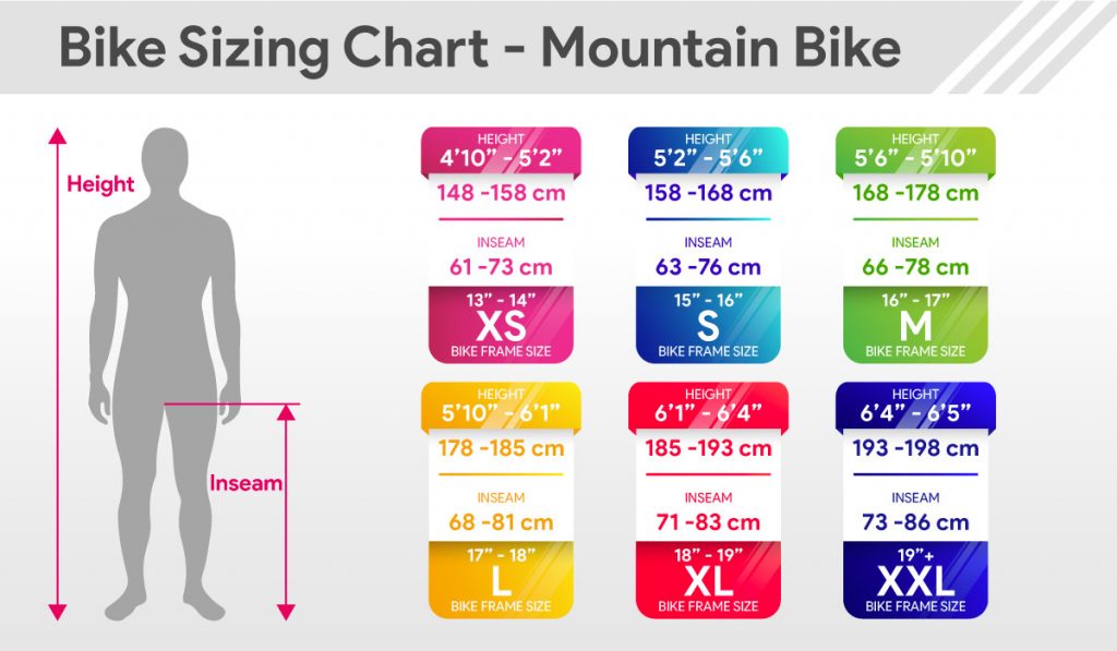The Ultimate Guide to Choosing Bike Frame Size